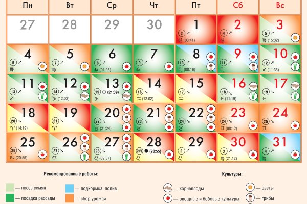 Рабочие зеркала блэкспрут тор