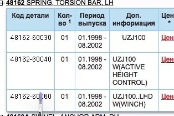 Блекспрут онион bs2webes net