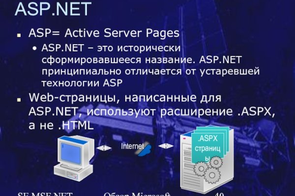 Badabingshop com ссылка blacksprut bsconnect co